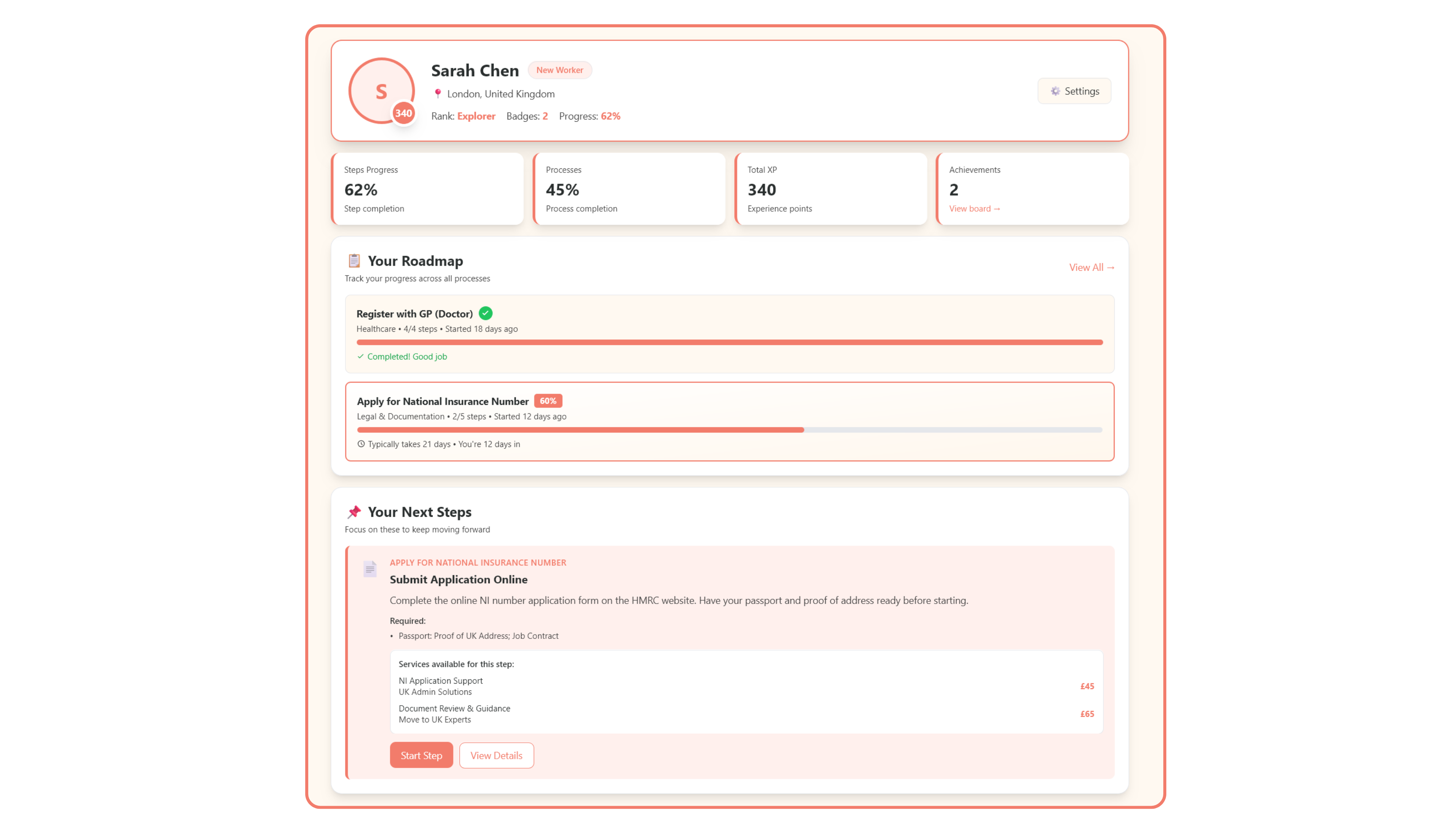User dashboard preview